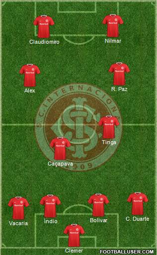 SC Internacional Formation 2017