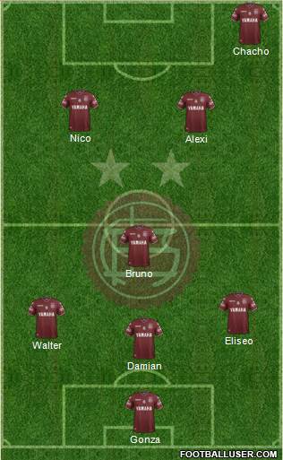 Lanús Formation 2017