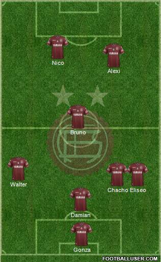 Lanús Formation 2017