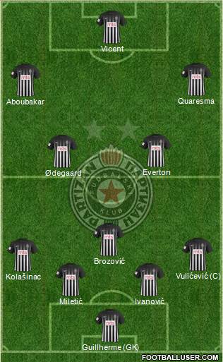 FK Partizan Beograd Formation 2017