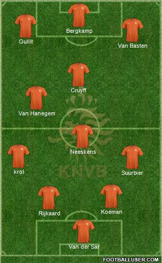 Holland Formation 2017