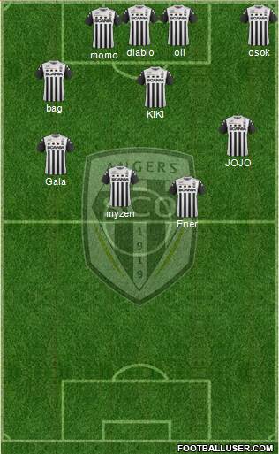 Angers SCO Formation 2017