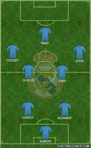 R. Madrid Castilla Formation 2017