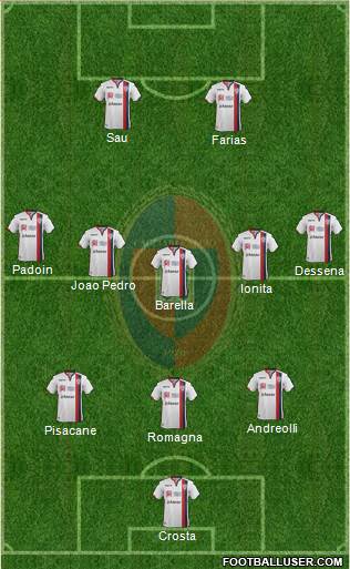 Cagliari Formation 2017