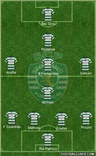 Sporting Clube de Portugal - SAD Formation 2017