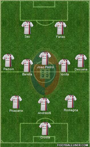 Cagliari Formation 2017