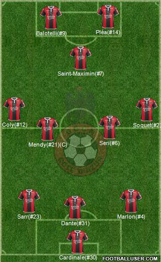 OGC Nice Côte d'Azur Formation 2017