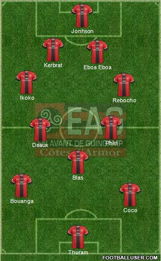 En Avant de Guingamp Formation 2017