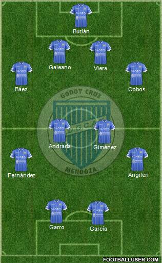 Godoy Cruz Antonio Tomba Formation 2017