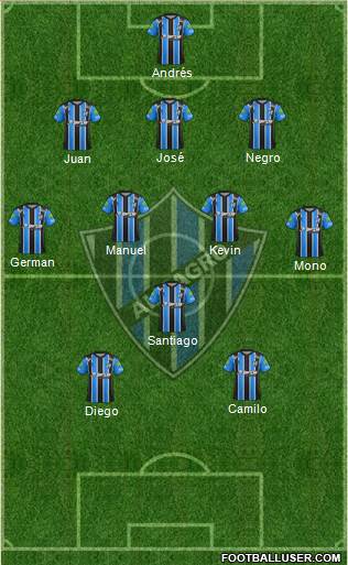 Almagro Formation 2017