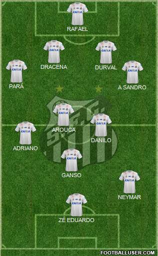 Santos FC Formation 2017