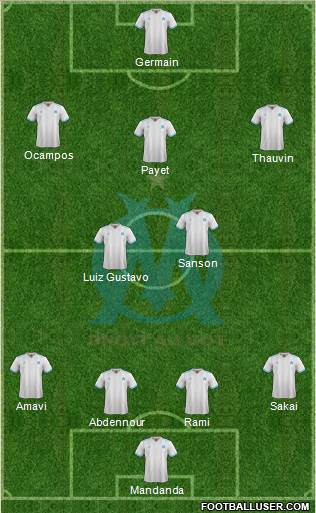 Olympique de Marseille Formation 2017