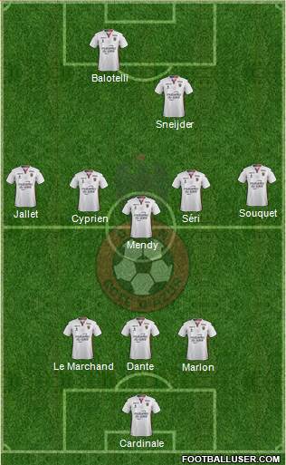 OGC Nice Côte d'Azur Formation 2017