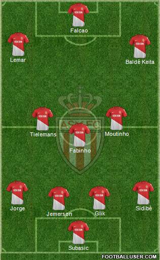 AS Monaco FC Formation 2017