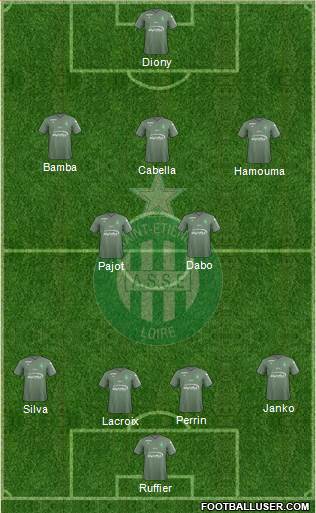 A.S. Saint-Etienne Formation 2017