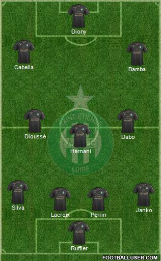 A.S. Saint-Etienne Formation 2017