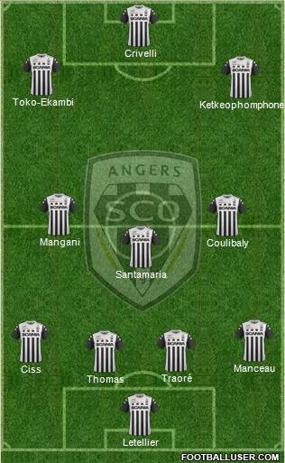 Angers SCO Formation 2017