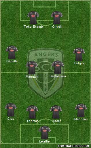 Angers SCO Formation 2017