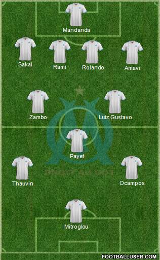 Olympique de Marseille Formation 2017