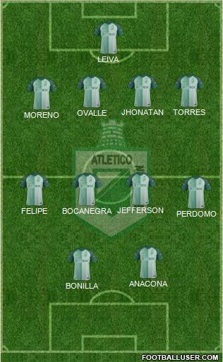 CDC Atlético Nacional Formation 2017