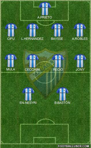 Málaga C.F., S.A.D. Formation 2017