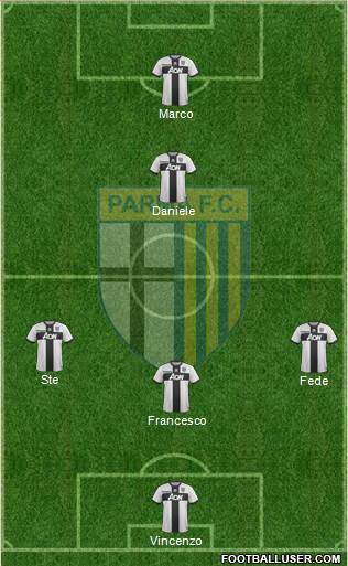 Parma Formation 2017