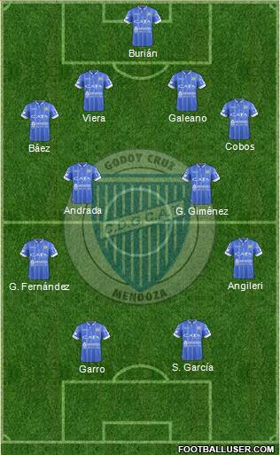 Godoy Cruz Antonio Tomba Formation 2017