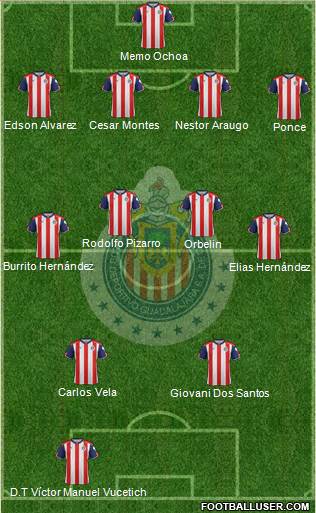 Club Guadalajara Formation 2017