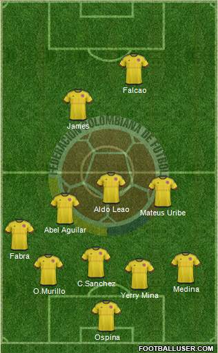 Colombia Formation 2017