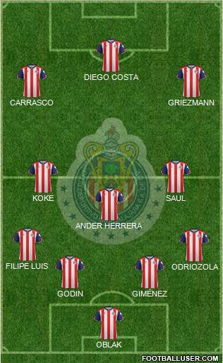 Club Guadalajara Formation 2017