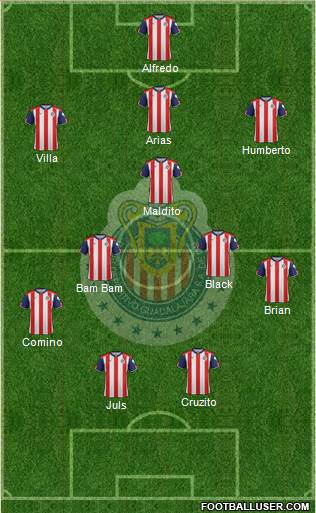 Club Guadalajara Formation 2017