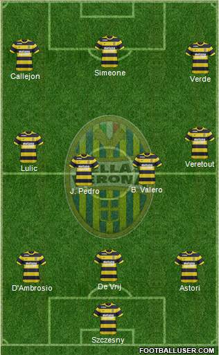 Hellas Verona Formation 2017