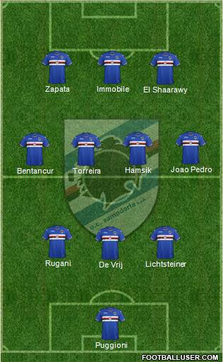 Sampdoria Formation 2017