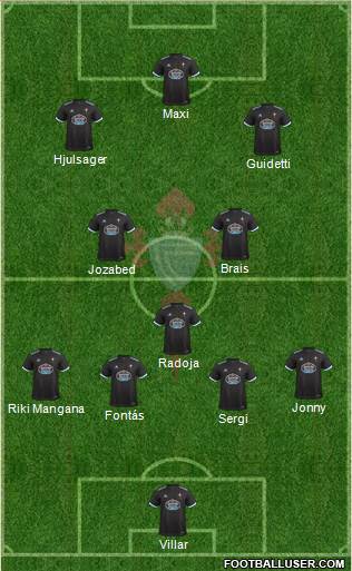 R.C. Celta S.A.D. Formation 2017