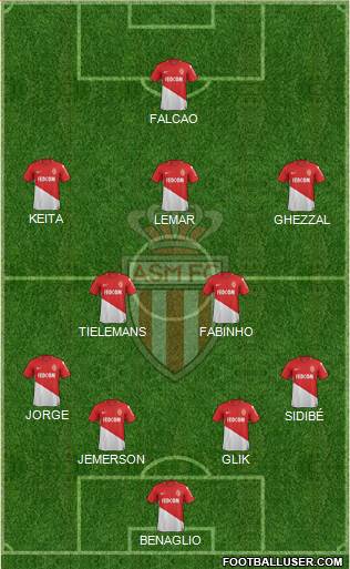 AS Monaco FC Formation 2017