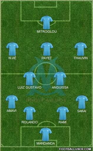 Olympique de Marseille Formation 2017