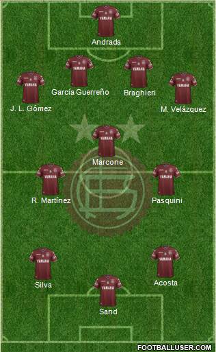 Lanús Formation 2017