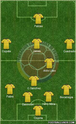 Colombia Formation 2017