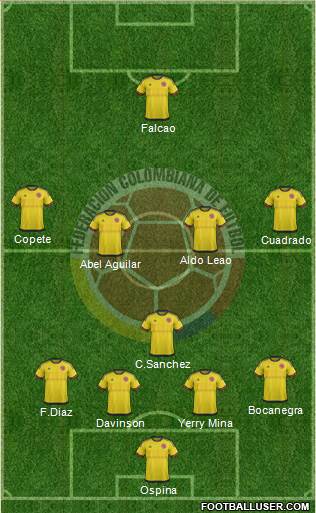 Colombia Formation 2017