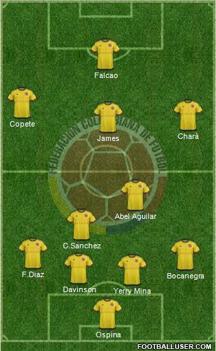 Colombia Formation 2017