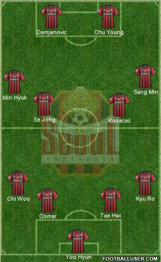 FC Seoul Formation 2017