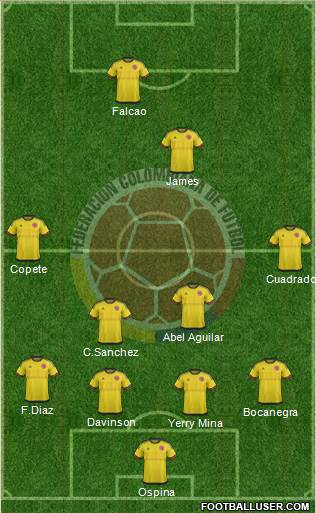 Colombia Formation 2017