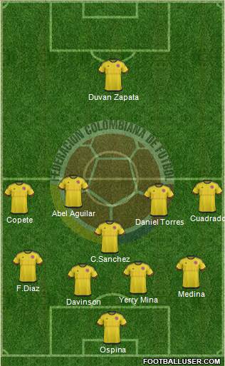 Colombia Formation 2017