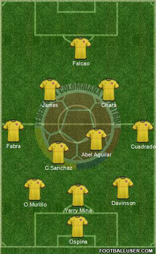 Colombia Formation 2017