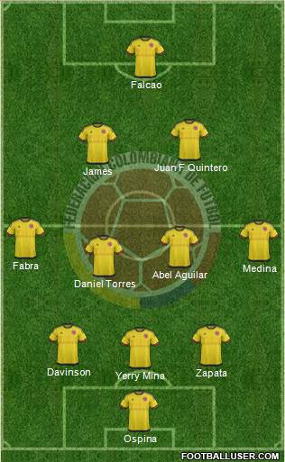 Colombia Formation 2017