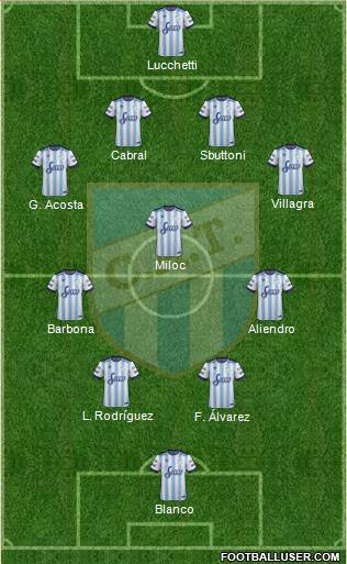 Atlético Tucumán Formation 2017