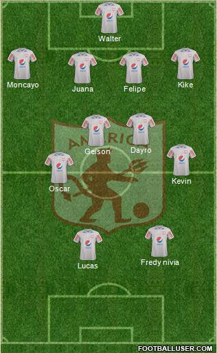 CD América de Cali Formation 2017