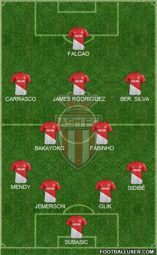 AS Monaco FC Formation 2017