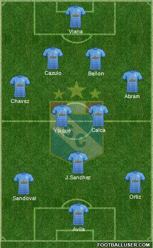 C Sporting Cristal S.A. Formation 2017