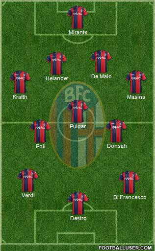 Bologna Formation 2017